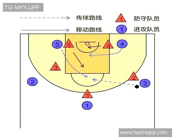 西安篮球队的快速进攻策略与战术分析探讨
